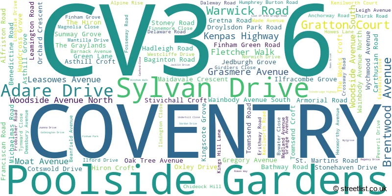 A word cloud for the CV3 6 postcode